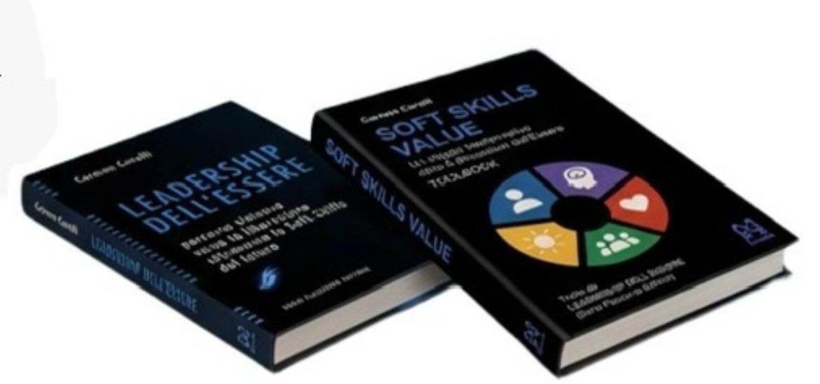 Leadership dell'Essere